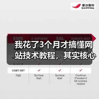 我花了3个月才搞懂网站技术教程，其实核心就这4步