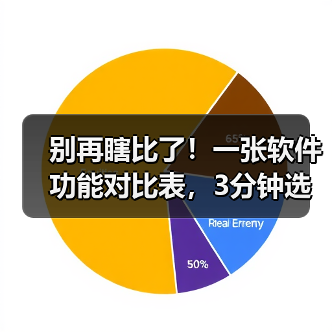 别再瞎比了!一张软件功能对比表,3分钟选出真命天子(图3) 别再瞎比了!一张软件功能对比表,3分钟选出真命天子(图3)