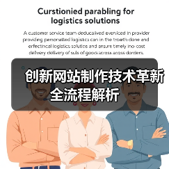 创新网站制作技术革新全流程解析(图4) 创新网站制作技术革新全流程解析(图4)