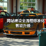 网站建设全流程标准化智能升级(图1) 网站建设全流程标准化智能升级(图1)