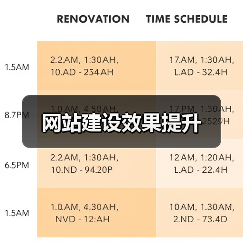 网站建设效果提升（图4）