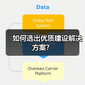 如何选出优质建设解决方案?(图4) 如何选出优质建设解决方案?(图4)