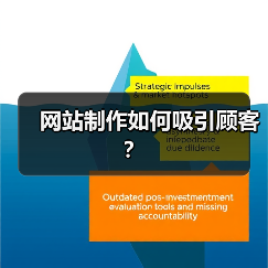 网站制作如何吸引顾客?(图2) 网站制作如何吸引顾客?(图2)