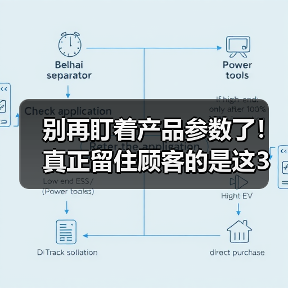 别再盯着产品参数了!真正留住顾客的是这3层“顾客功能价值”(图3) 别再盯着产品参数了!真正留住顾客的是这3层“顾客功能价值”(图3)