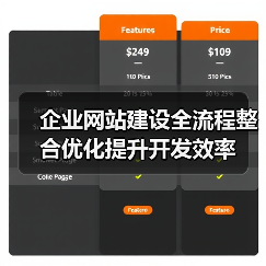企业网站建设全流程整合优化提升开发效率(图1) 企业网站建设全流程整合优化提升开发效率(图1)