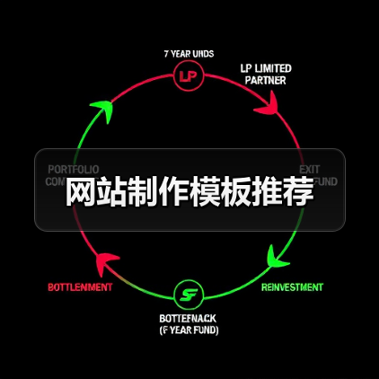 网站制作模板推荐(图3) 网站制作模板推荐(图3)