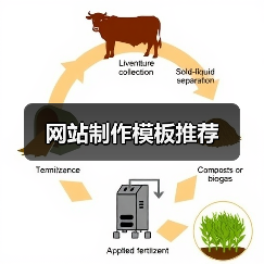 网站制作模板推荐(图2) 网站制作模板推荐(图2)