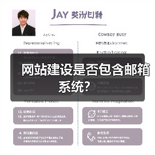 网站建设是否包含邮箱系统?(图1) 网站建设是否包含邮箱系统?(图1)