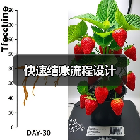 快速结账流程设计(图2) 快速结账流程设计(图2)