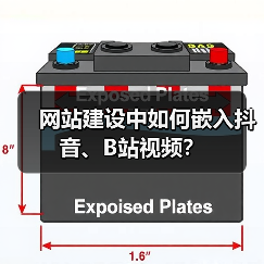 网站建设中如何嵌入抖音、B站视频?(图4) 网站建设中如何嵌入抖音、B站视频?(图4)