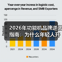 2026年功能机品牌逆袭指南:为什么年轻人开始扔掉智能手机?(图3) 2026年功能机品牌逆袭指南:为什么年轻人开始扔掉智能手机?(图3)