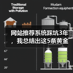 网站推荐系统踩坑3年，我总结出这5条黄金法则（图1）