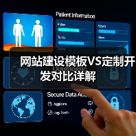 网站建设模板VS定制开发对比详解(图2) 网站建设模板VS定制开发对比详解(图2)
