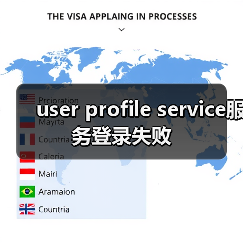 user profile service服务登录失败(图4) user profile service服务登录失败(图4)