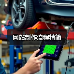网站制作流程精简(图2) 网站制作流程精简(图2)