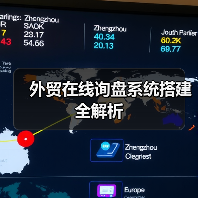 外贸在线询盘系统搭建全解析(图4) 外贸在线询盘系统搭建全解析(图4)