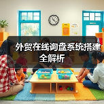 外贸在线询盘系统搭建全解析(图2) 外贸在线询盘系统搭建全解析(图2)