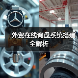 外贸在线询盘系统搭建全解析(图3) 外贸在线询盘系统搭建全解析(图3)