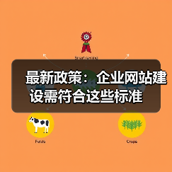 最新政策:企业网站建设需符合这些标准(图3) 最新政策:企业网站建设需符合这些标准(图3)