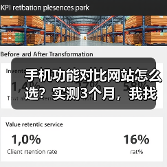 手机功能对比网站怎么选？实测3个月，我找到了唯一靠谱的（图1）