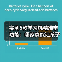 实测5款学习机精准学功能:哪家真能让孩子少走3年弯路?(图1) 实测5款学习机精准学功能:哪家真能让孩子少走3年弯路?(图1)