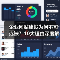 企业网站建设为何不可或缺?10大理由深度解析(图4) 企业网站建设为何不可或缺?10大理由深度解析(图4)