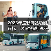 2026年最新网站功能排行榜：这5个指标90%的人看错了（图1）