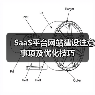 SaaS平台网站建设注意事项及优化技巧(图1) SaaS平台网站建设注意事项及优化技巧(图1)