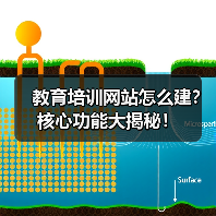 教育培训网站怎么建?核心功能大揭秘!(图4) 教育培训网站怎么建?核心功能大揭秘!(图4)