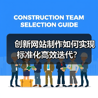 创新网站制作如何实现标准化高效迭代?(图2) 创新网站制作如何实现标准化高效迭代?(图2)