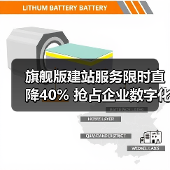 旗舰版建站服务限时直降40% 抢占企业数字化转型先机（图2）