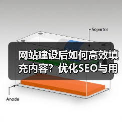 网站建设后如何高效填充内容?优化SEO与用户体验(图4) 网站建设后如何高效填充内容?优化SEO与用户体验(图4)