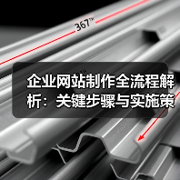 企业网站制作全流程解析：关键步骤与实施策略（图2）