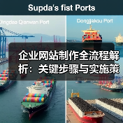 企业网站制作全流程解析：关键步骤与实施策略（图3）