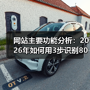 网站主要功能分析:2026年如何用3步识别80%的无效功能?(图2) 网站主要功能分析:2026年如何用3步识别80%的无效功能?(图2)