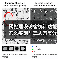 网站建设访客统计功能怎么实现?三大方案详解(图4) 网站建设访客统计功能怎么实现?三大方案详解(图4)