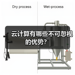 云计算有哪些不可忽视的优势?(图1) 云计算有哪些不可忽视的优势?(图1)