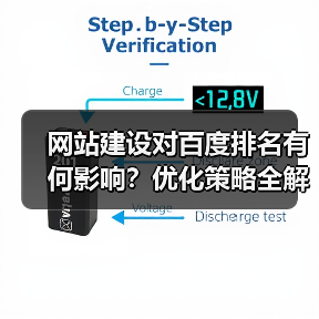 网站建设对百度排名有何影响?优化策略全解析(图3) 网站建设对百度排名有何影响?优化策略全解析(图3)