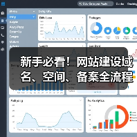 新手必看！网站建设域名、空间、备案全流程解析（图3）