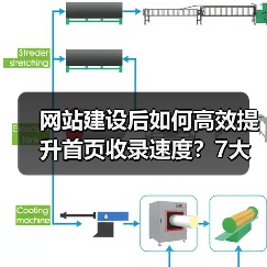 网站建设后如何高效提升首页收录速度？7大优化策略（图1）