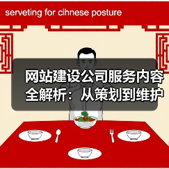 网站建设公司服务内容全解析:从策划到维护的六大环节(图3) 网站建设公司服务内容全解析:从策划到维护的六大环节(图3)