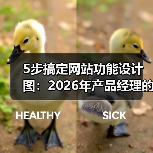 5步搞定网站功能设计图:2026年产品经理的实战指南(图2) 5步搞定网站功能设计图:2026年产品经理的实战指南(图2)