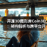 开源3D图形库Coin3D:架构解析与跨平台开发应用(图1) 开源3D图形库Coin3D:架构解析与跨平台开发应用(图1)