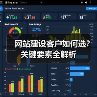 网站建设客户如何选?关键要素全解析(图1) 网站建设客户如何选?关键要素全解析(图1)