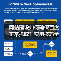 网站建设如何确保百度正常抓取?实用技巧全解析(图1) 网站建设如何确保百度正常抓取?实用技巧全解析(图1)