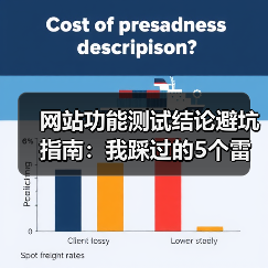 网站功能测试结论避坑指南:我踩过的5个雷区(图3) 网站功能测试结论避坑指南:我踩过的5个雷区(图3)
