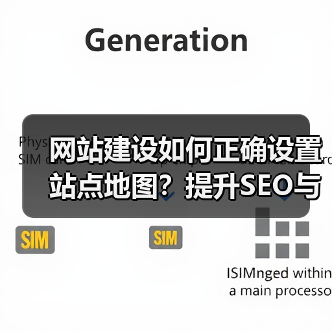 网站建设如何正确设置站点地图?提升SEO与用户体验(图3) 网站建设如何正确设置站点地图?提升SEO与用户体验(图3)