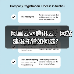 阿里云vs腾讯云,网站建设托管如何选?(图1) 阿里云vs腾讯云,网站建设托管如何选?(图1)