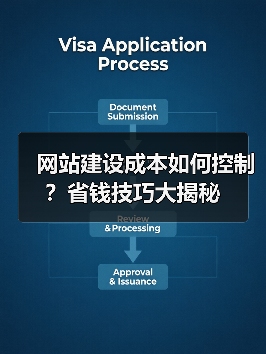 网站建设成本如何控制?省钱技巧大揭秘(图3) 网站建设成本如何控制?省钱技巧大揭秘(图3)